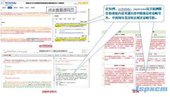 论文检测平台与官网检测结果有什么区别?